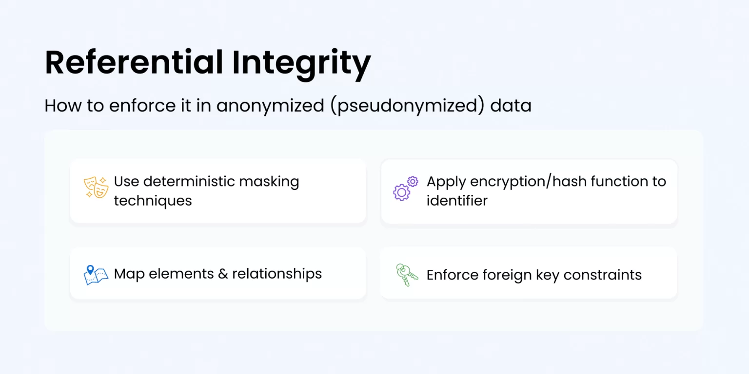 visualization of how to enforce referential integrity in anonymization pseudonymized data