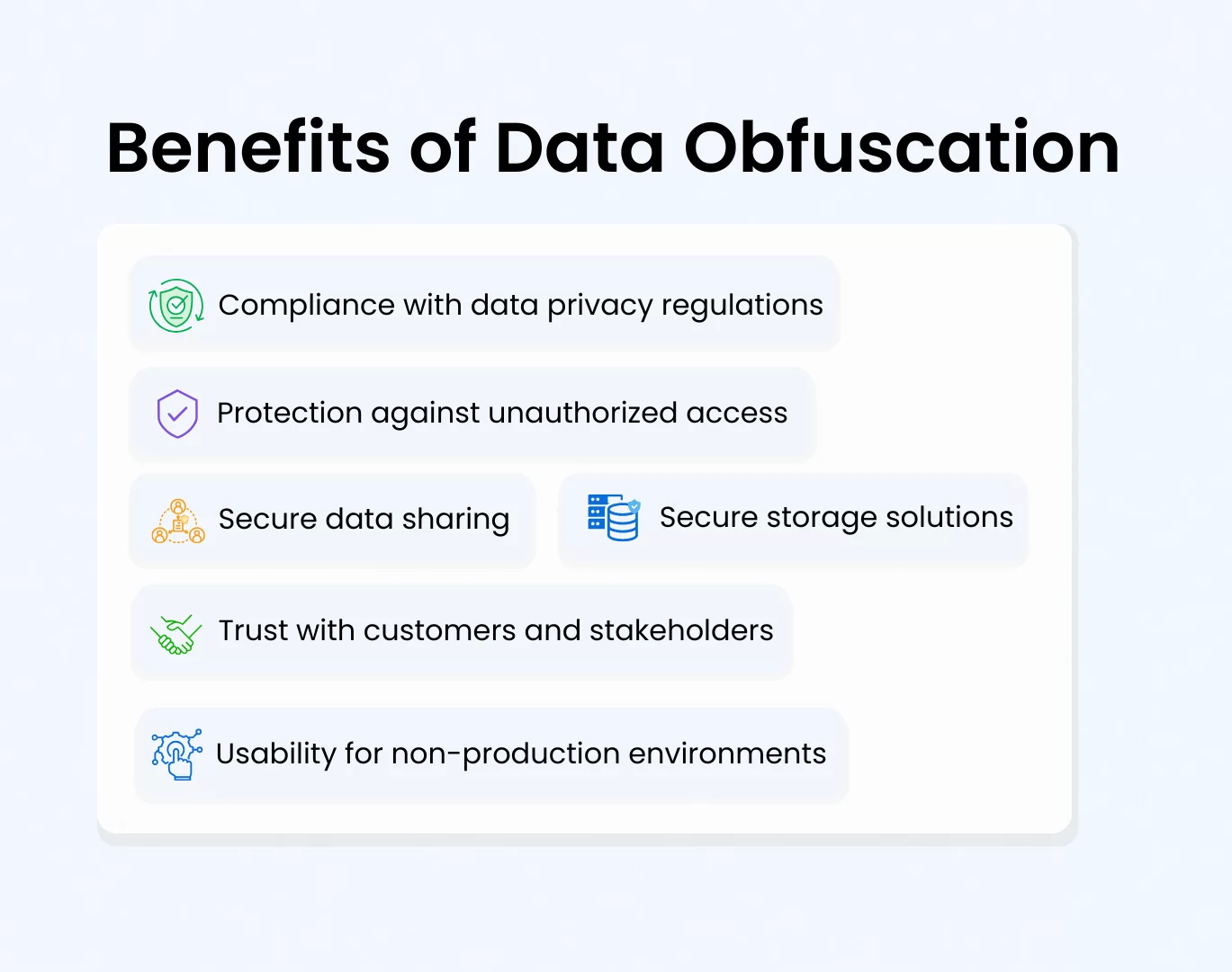 what are the benefits of data obfuscation? Syntho