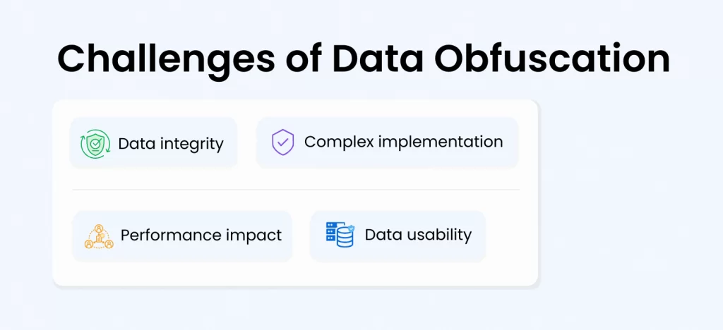 what are the challenges of data obfuscation visualization by Syntho