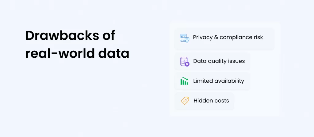 the drawbacks and disadvantages of real data by Syntho