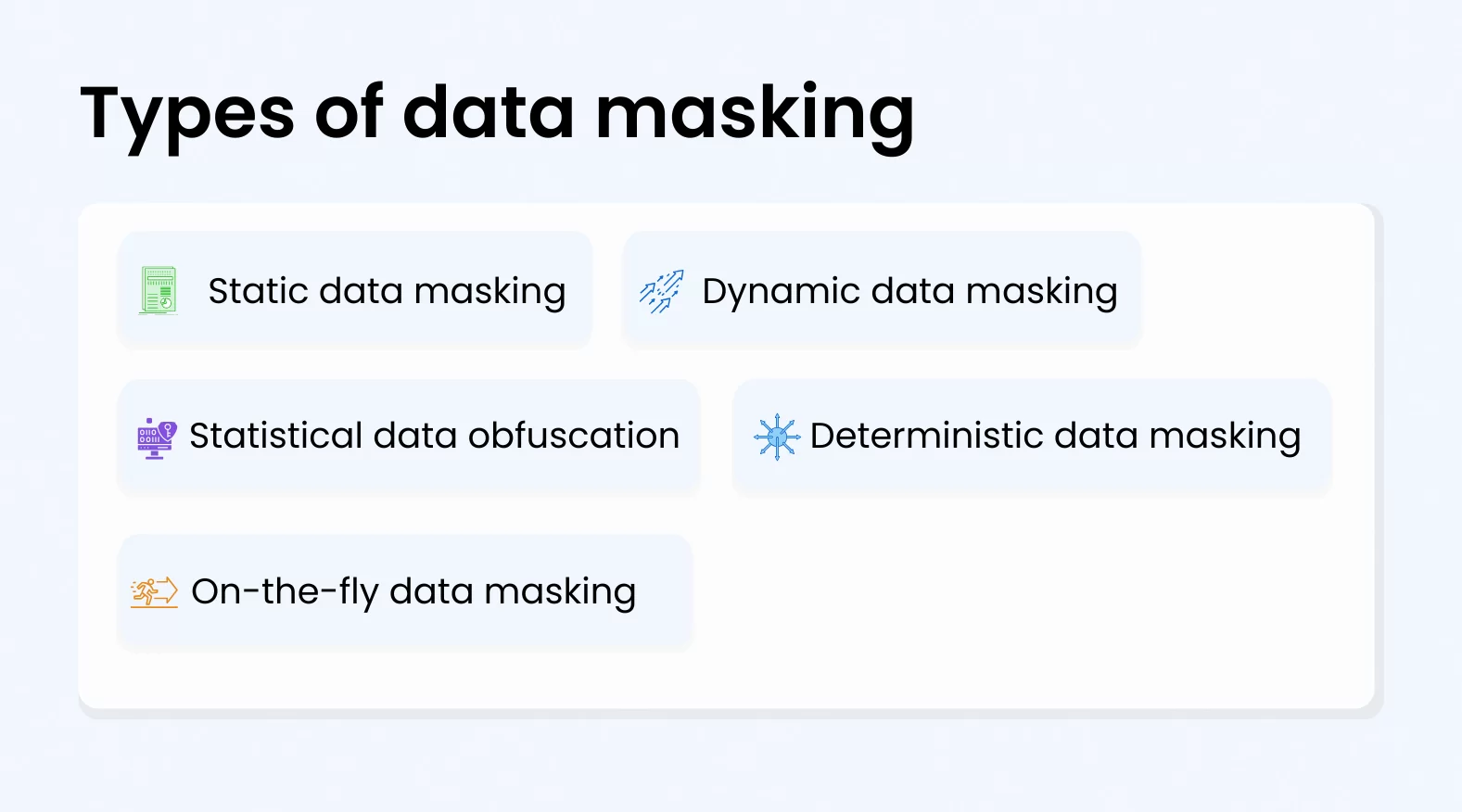 What are the types of data masking - Syntho