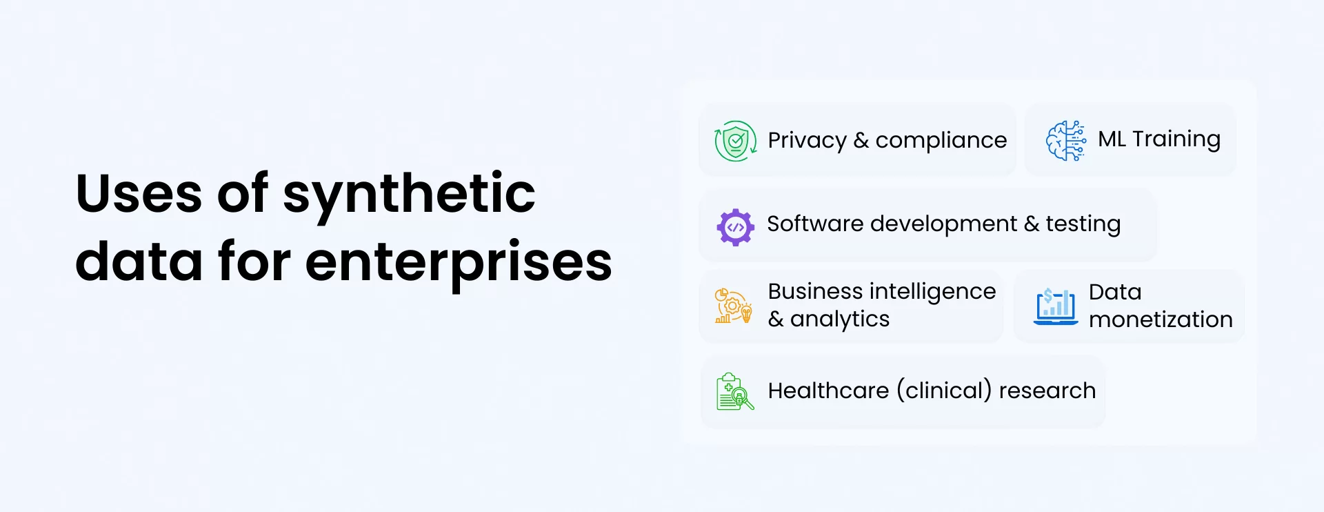 Visualization of uses of synthetic data for enterprises by Syntho